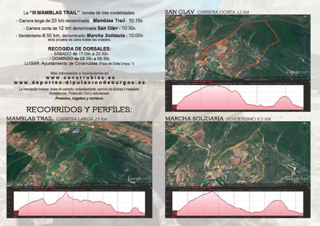 Evento deportivo - TRAIL
